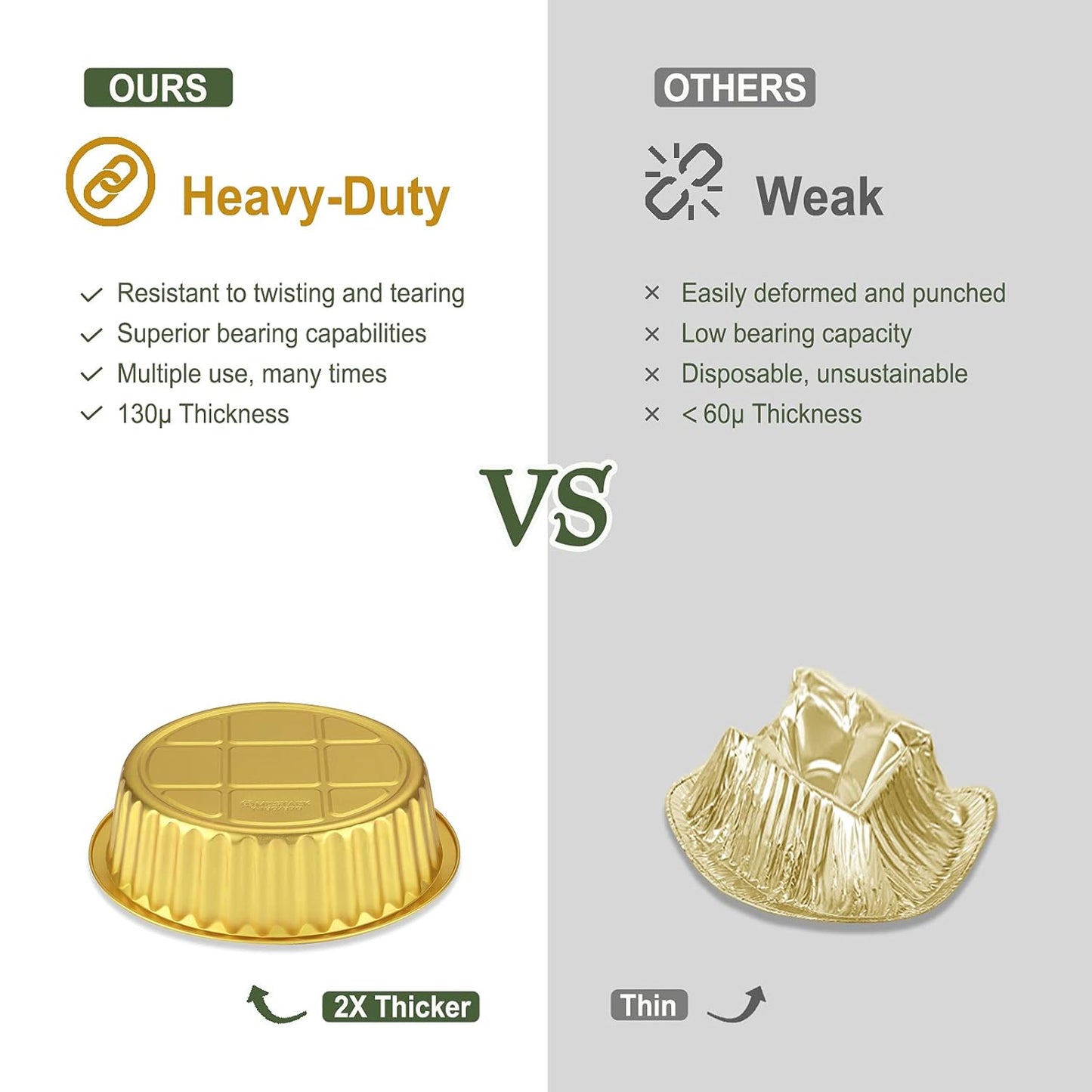 7" Sturdy Aluminum Foil Pans with Lids (5 Pack) - Heavy Duty Reusable Tin for Cooking and Baking