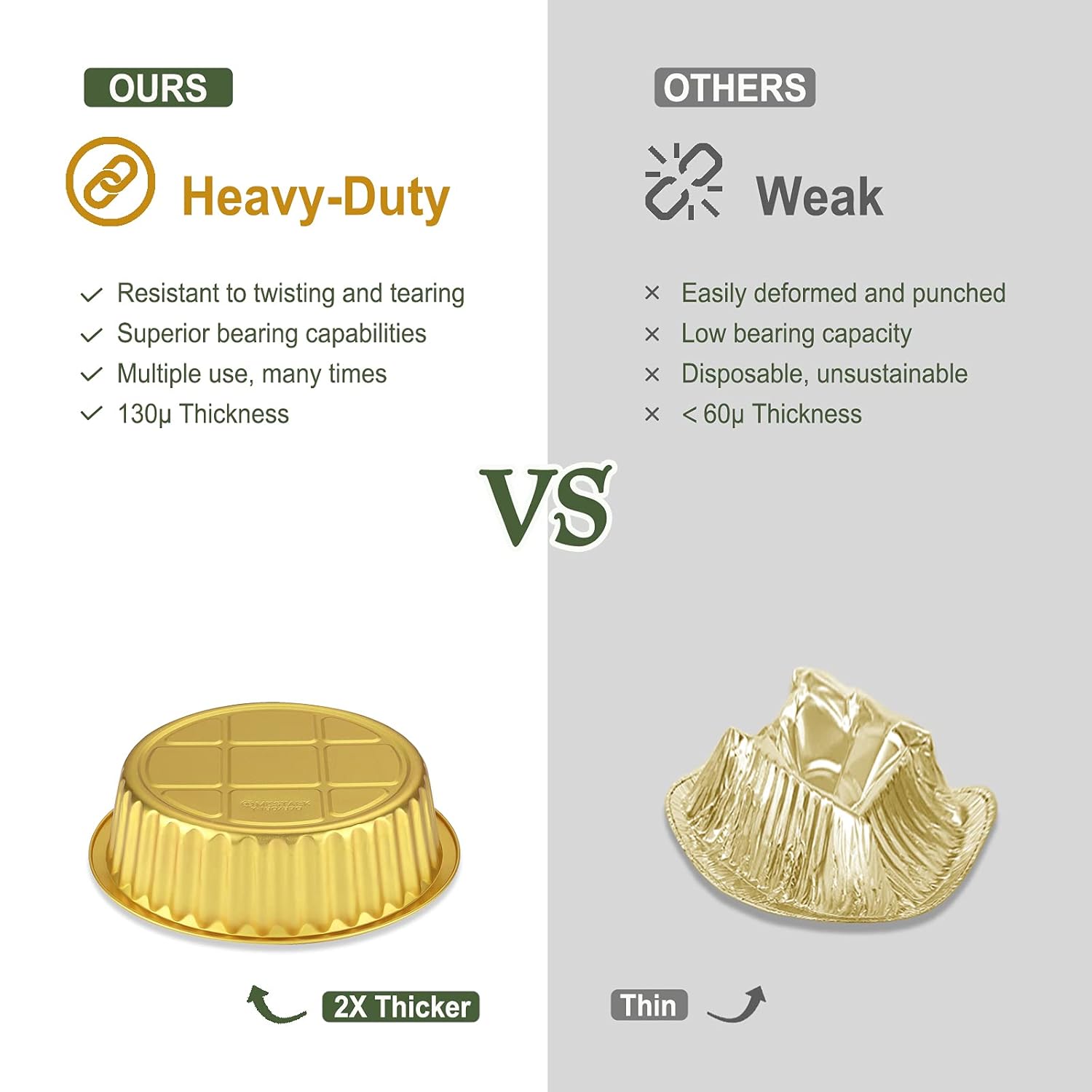 7" Sturdy Aluminum Foil Pans with Lids (5 Pack) - Heavy Duty Reusable Tin for Cooking and Baking