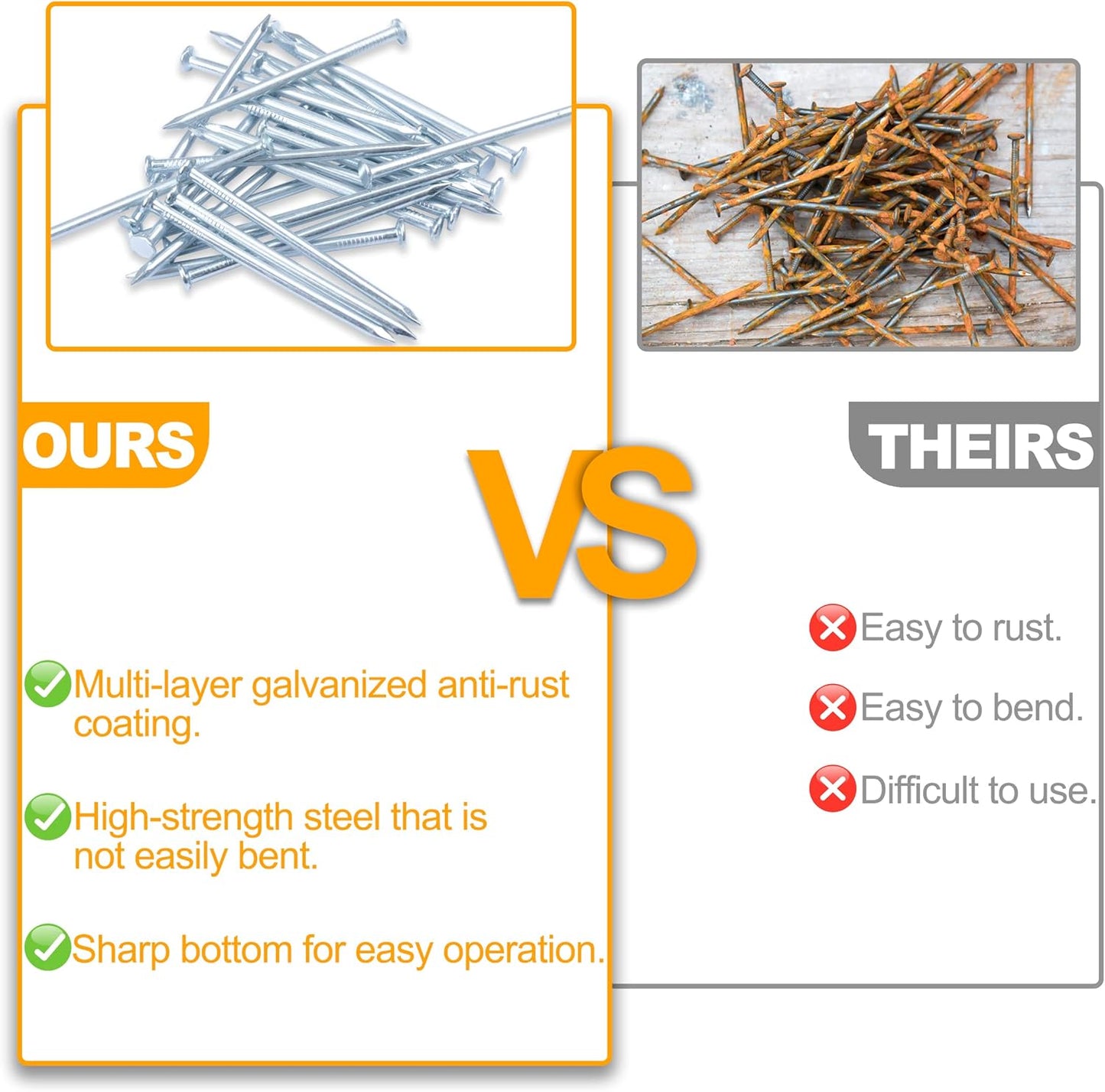 700pc Picture Hanging Nails Assorted Kit - 2" Finish Nails for Drywall & Wood, 640 Frame Nails + 60 Finishing Nails - Silver - WildKart