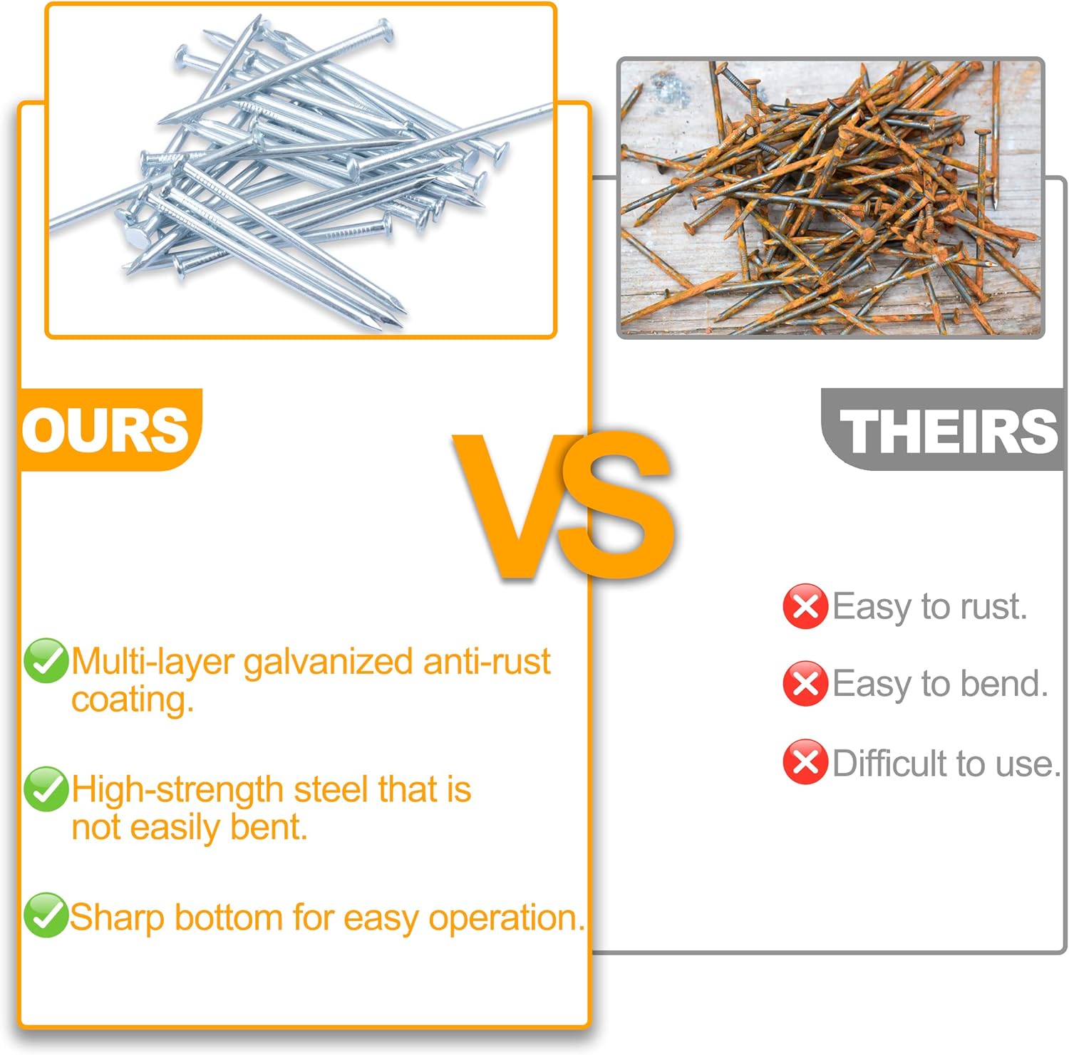 700pc Picture Hanging Nails Assorted Kit - 2" Finish Nails for Drywall & Wood, 640 Frame Nails + 60 Finishing Nails - Silver - WildKart