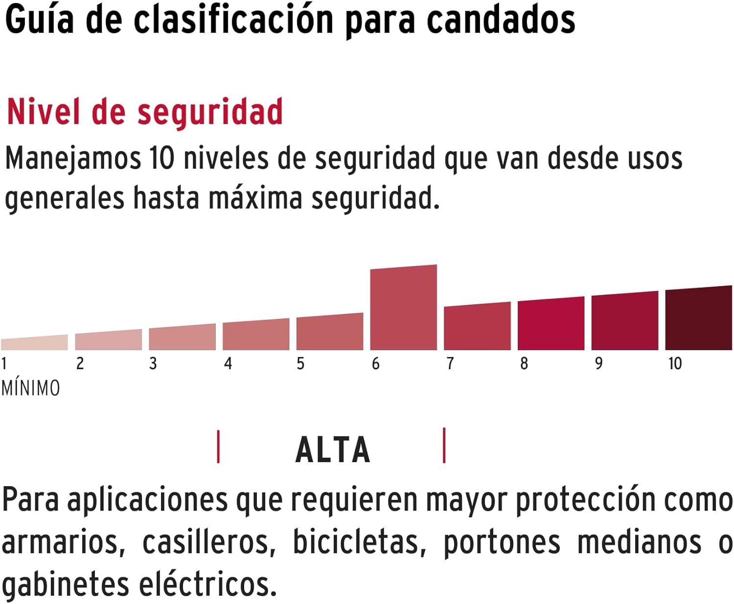 75mm Brass Antipalanca Lock by Hermex Basic