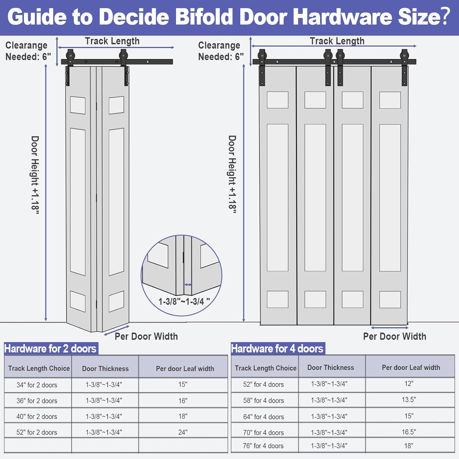76" Bifold Sliding Barn Door Hardware Kit for Four 18" Doors, Heavy Duty Top Mount Track, Smooth & Quiet Operation, Space-Saving Design - WildKart