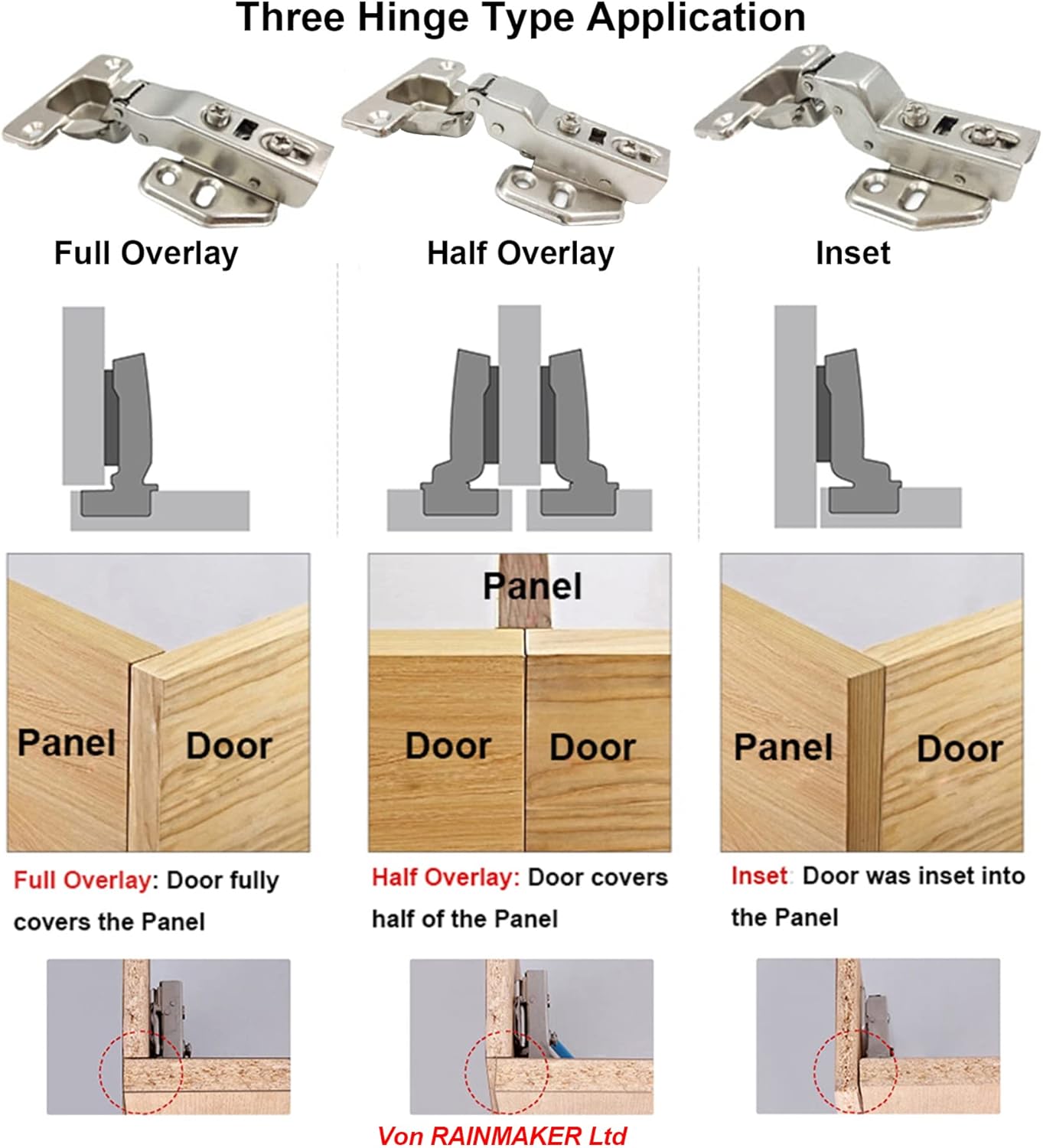 8-Piece LOOTICH 110-Degree Soft Close Kitchen Cabinet Hinges with Concealed Mounting and Drilling Jig
