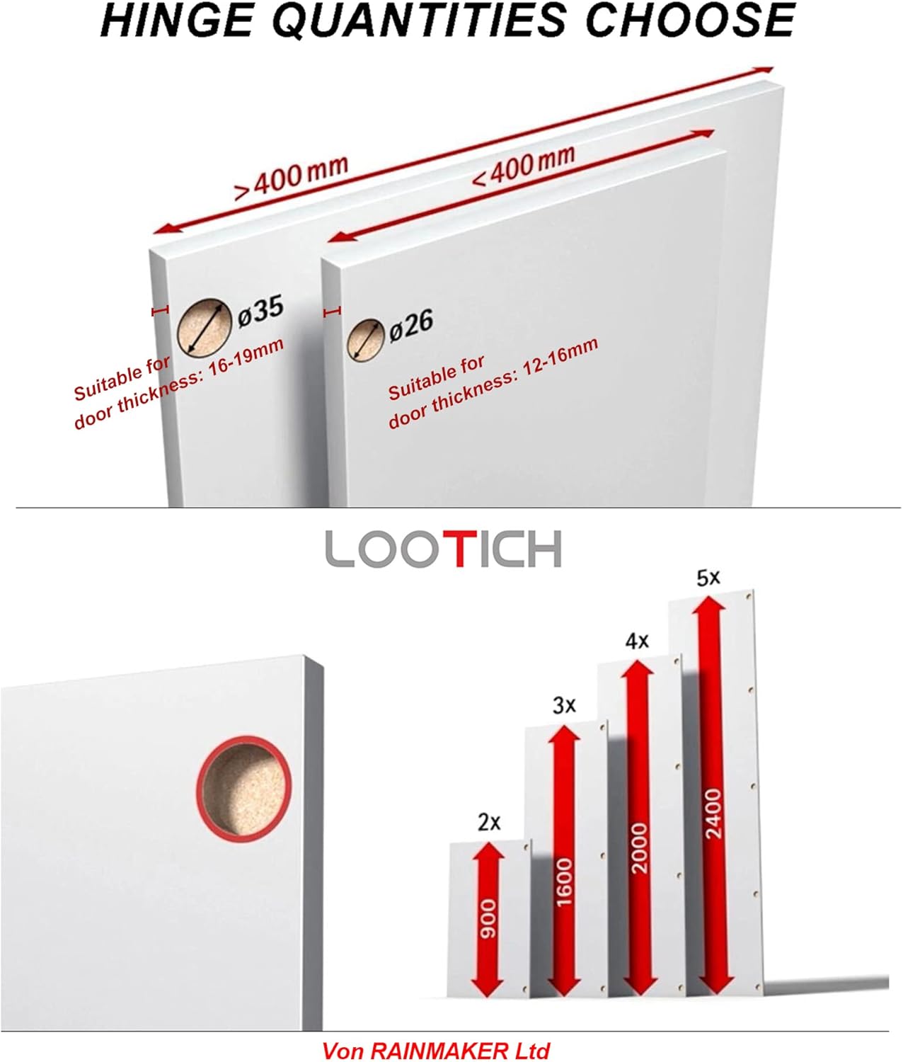 8-Piece LOOTICH 110-Degree Soft Close Kitchen Cabinet Hinges with Concealed Mounting and Drilling Jig