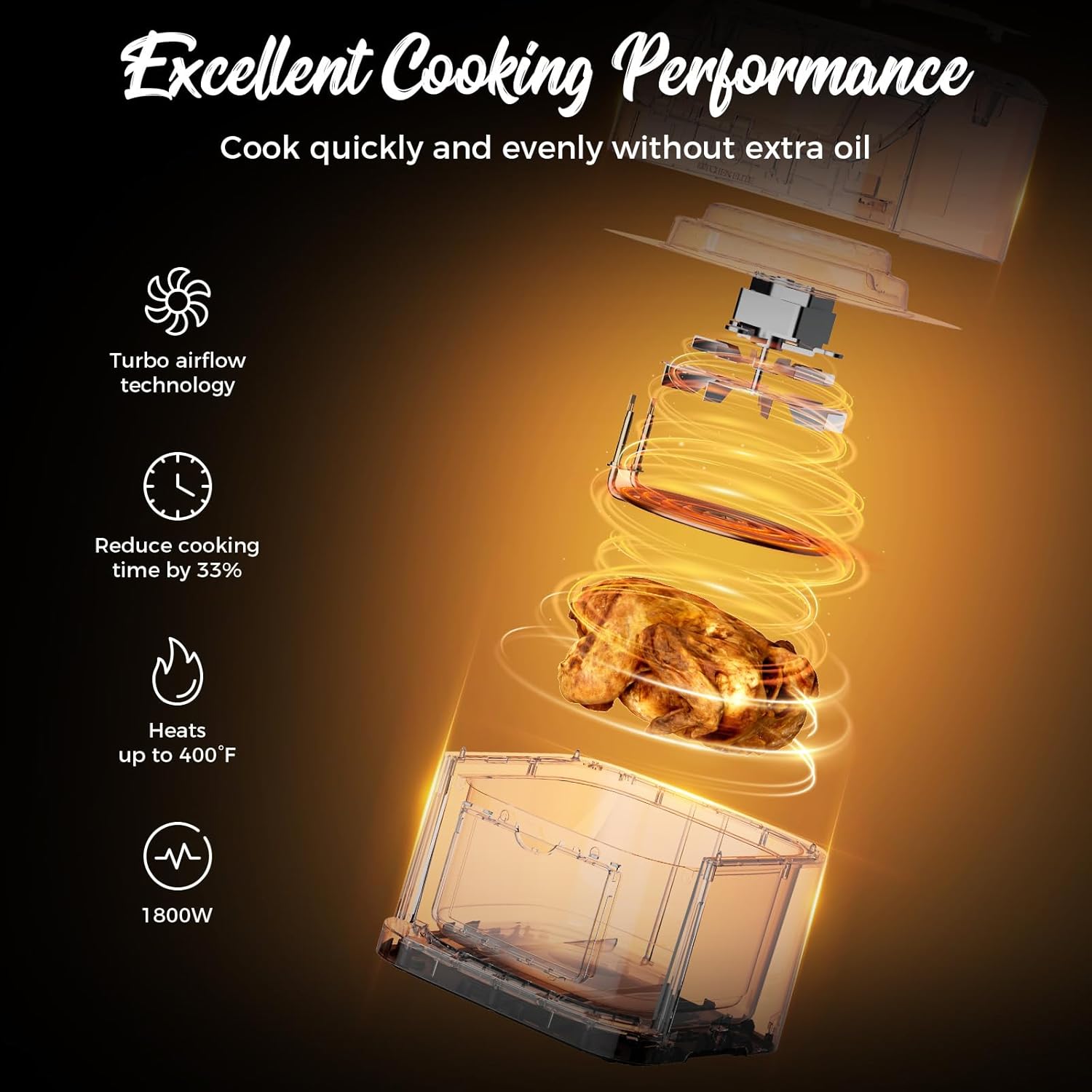 8 Qt Kitchen Elite Air Fryer with Clear Window, 8 Presets, 3 Special Features, One-Touch Panel, Turbo Airflow, Nonstick Basket