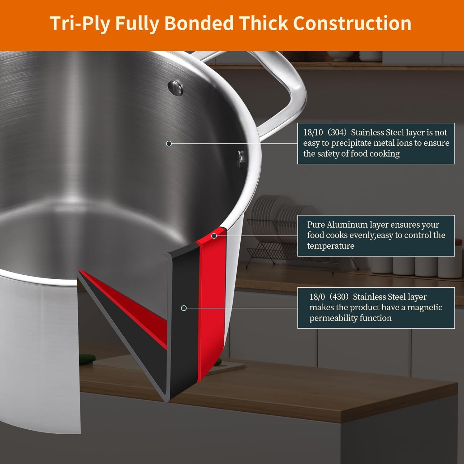 8 Quart Tri-Ply Stainless Steel Stock Pot with Lid - All Stove Compatible up to 600℉ - Large Induction Soup Pot for Cooking