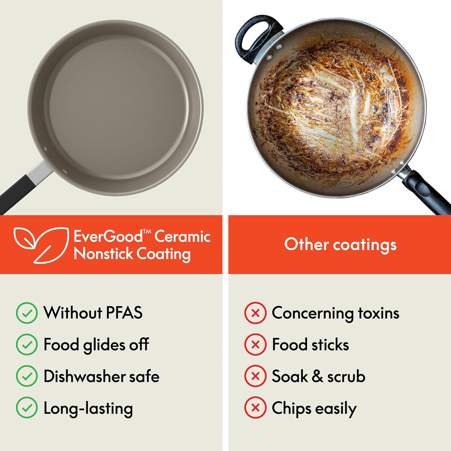 9-Piece Bella StoreMore Cookware Set with EverGood Ceramic Nonstick Coating - Safe for Dishwasher, Oven, All Stovetops - Stackable Design, Cool Touch Handles - Surf