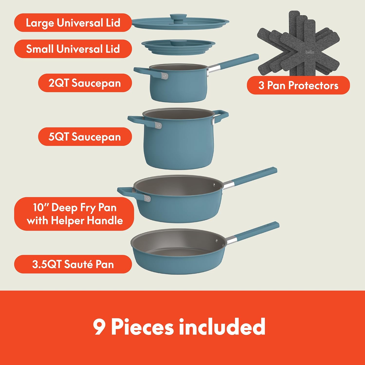 9-Piece Bella StoreMore Cookware Set with EverGood Ceramic Nonstick Coating - Safe for Dishwasher, Oven, All Stovetops - Stackable Design, Cool Touch Handles - Surf