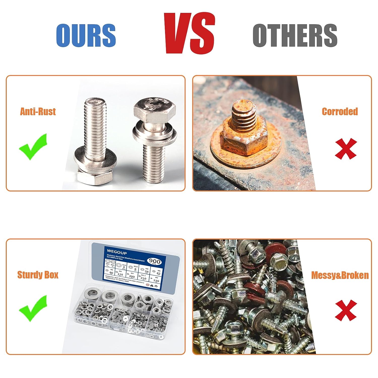 900 Piece Stainless Steel Flat Washers Kit - 304 Stainless Steel Assorted Sizes (M2-M12) for Industrial Use with Screws and Bolts - WildKart