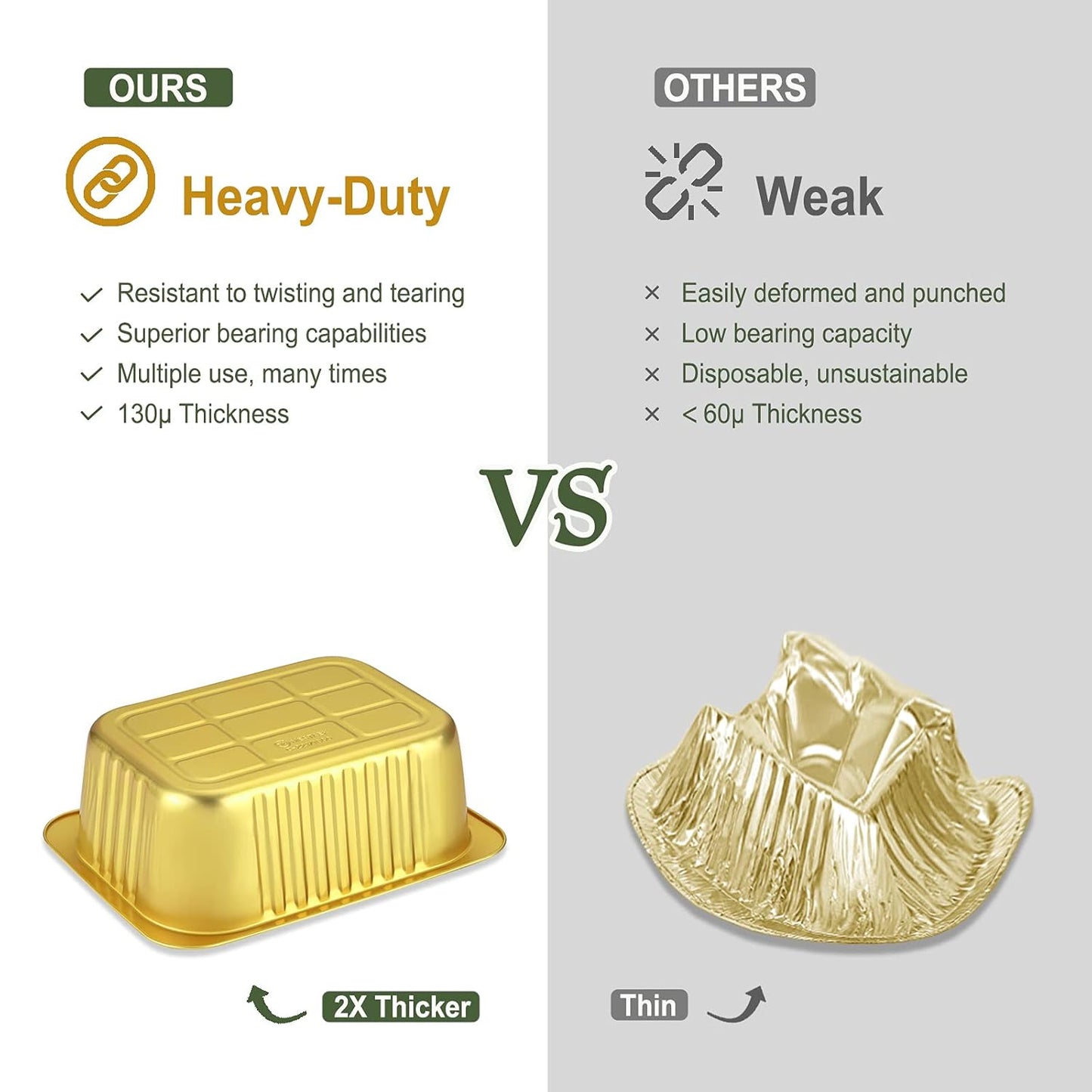 9"x6.5" Heavy Duty Foil Pans with Snap-On Lids (5 Pack) | Reusable 61oz Aluminum Containers for Baking and Cooking