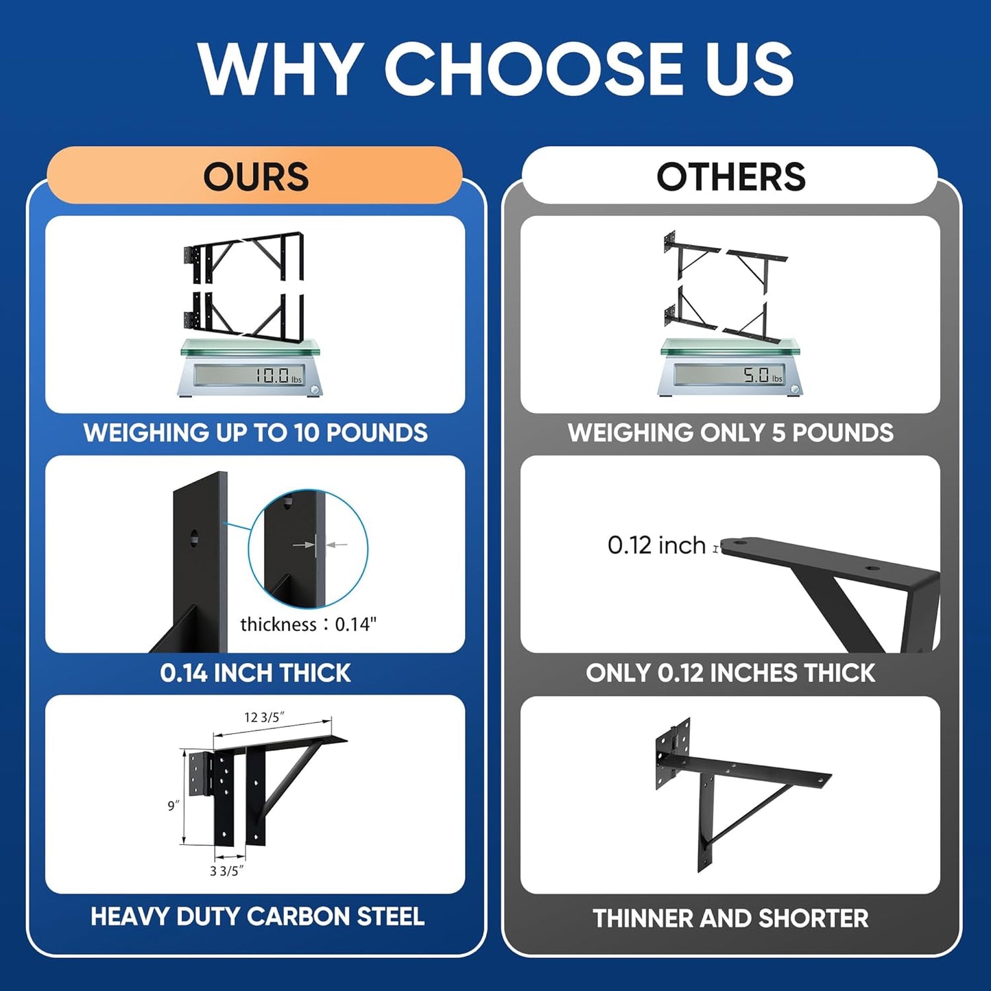 Adjustable Heavy Duty Gate Corner Brace Bracket for Wooden Fence, Driveway, and Corral Gates - Anti Sag Gate Kit for Wood Windows