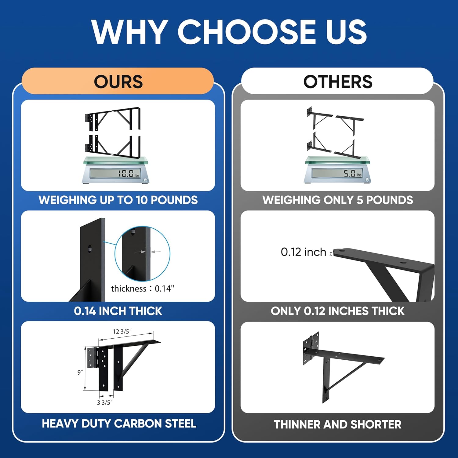 Adjustable Heavy Duty Gate Corner Brace Bracket for Wooden Fence, Driveway, and Corral Gates - Anti Sag Gate Kit for Wood Windows