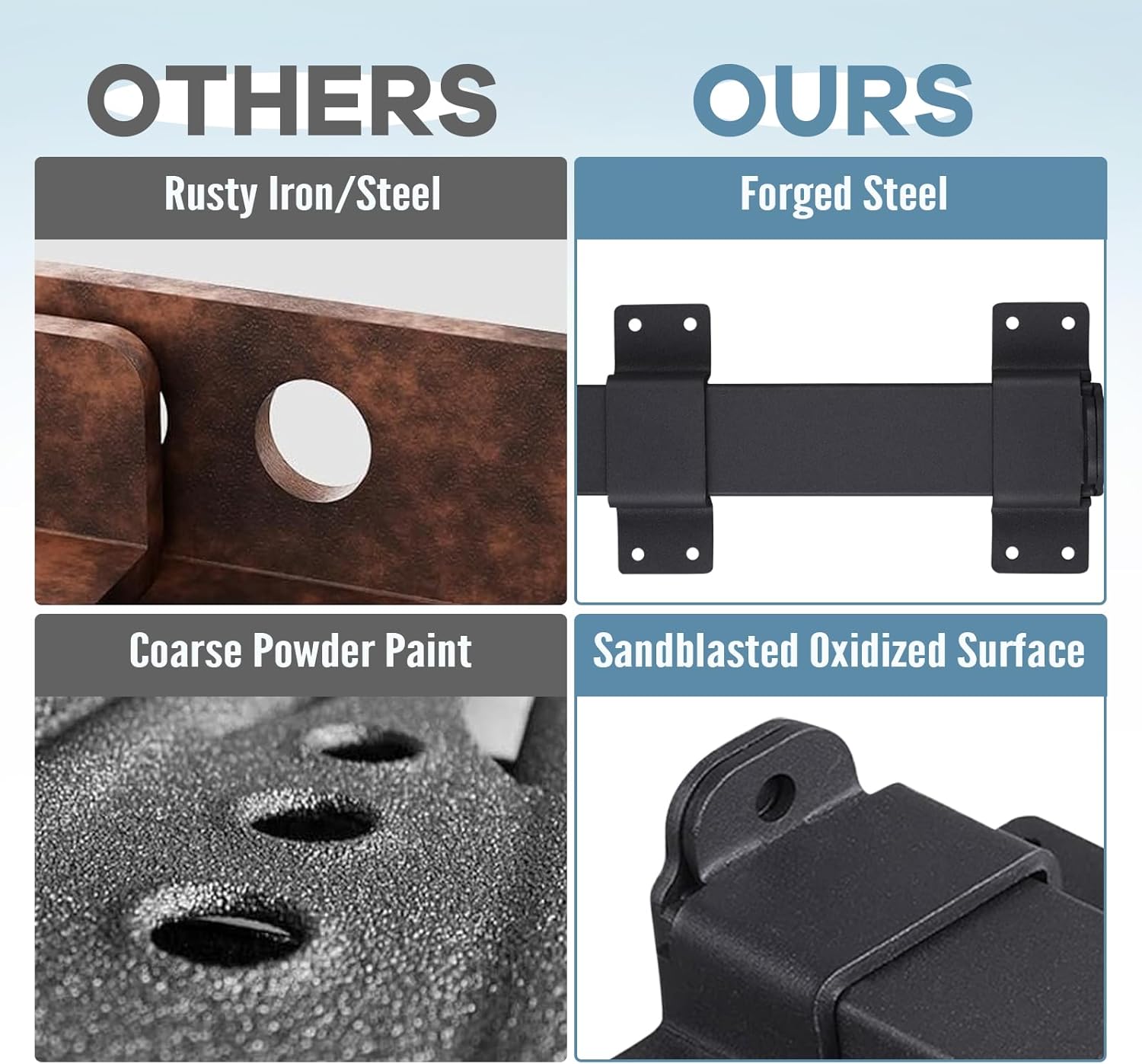 Adjustable Heavy Duty Slide Gate Latch Lock for Wooden Fences and Doors - Maibiansm Sliding Latch with Padlock Hole - Indoor/Outdoor Security Locks