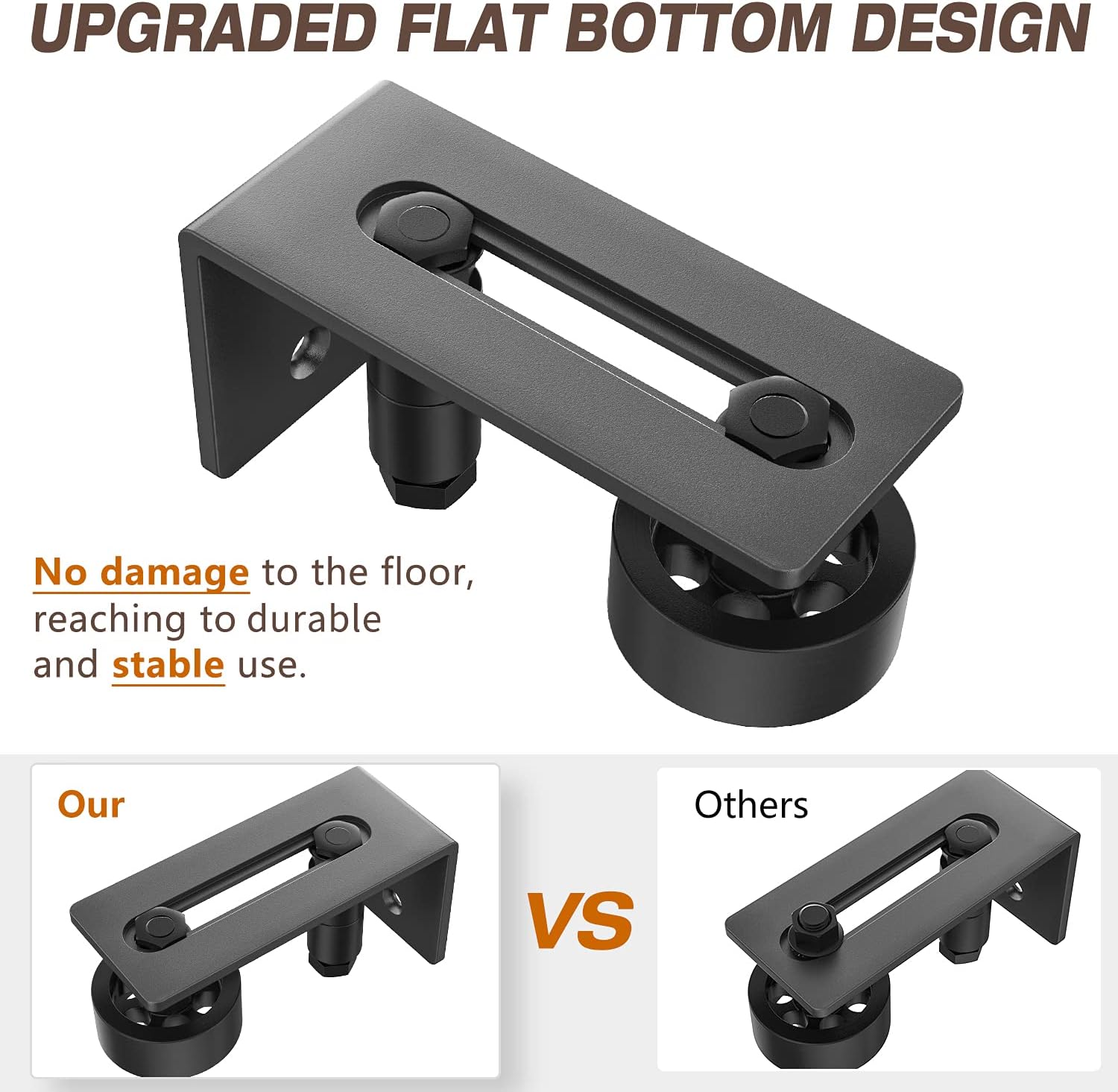 Adjustable Heavy Duty Sliding Barn Door Floor Guide with Wall Mount System - 8 Pack Non-Damage Flush Bottom Design