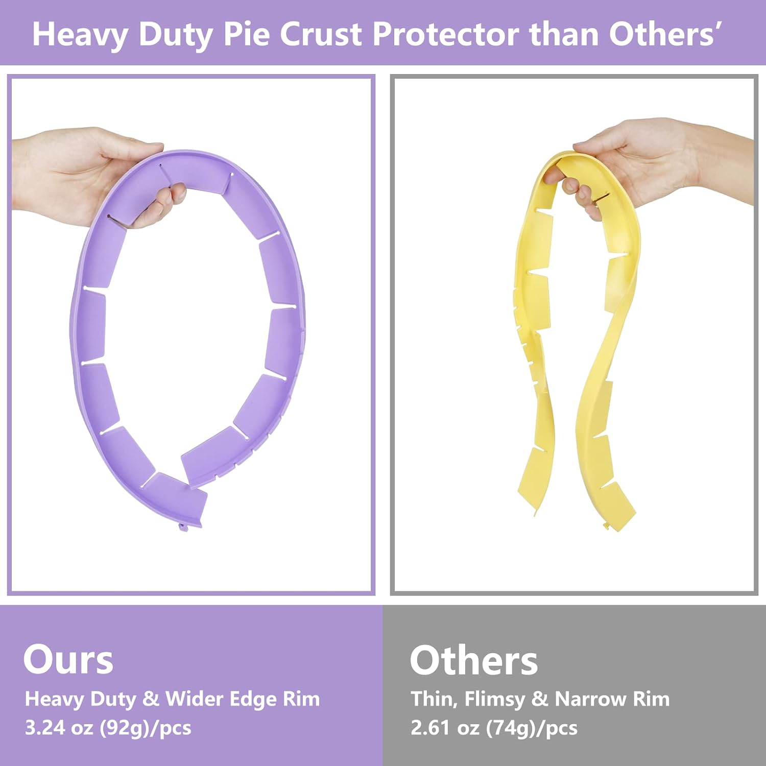 Adjustable Silicone Pie Crust Shield for Baking - Heavy Duty Pie Edge Protector for 8-10.5" Pans - Pie Saver Kit for Perfect Crusts