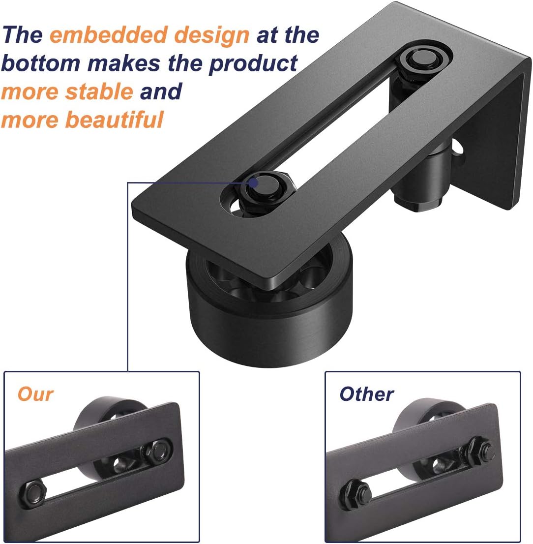 Adjustable Sliding Barn Door Floor Guide - 8 Setup Options - DIY Friendly Bottom Roller - Black Stay Roller - 1PCS - WildKart