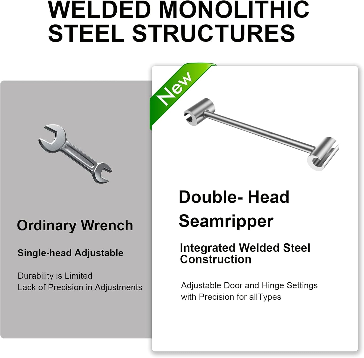Adjustable Steel Door Hinge Repair Tool for Round Bolts (0.315-0.75in) - Double-ended Wrench for Heavy-duty Gap Adjustment