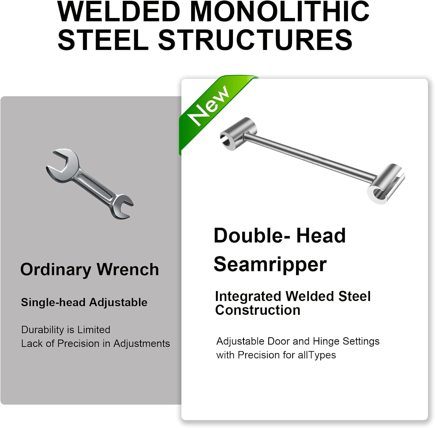 Adjustable Steel Door Hinge Repair Tool for Round Bolts (0.315-0.75in) - Double-ended Wrench for Heavy-duty Gap Adjustment