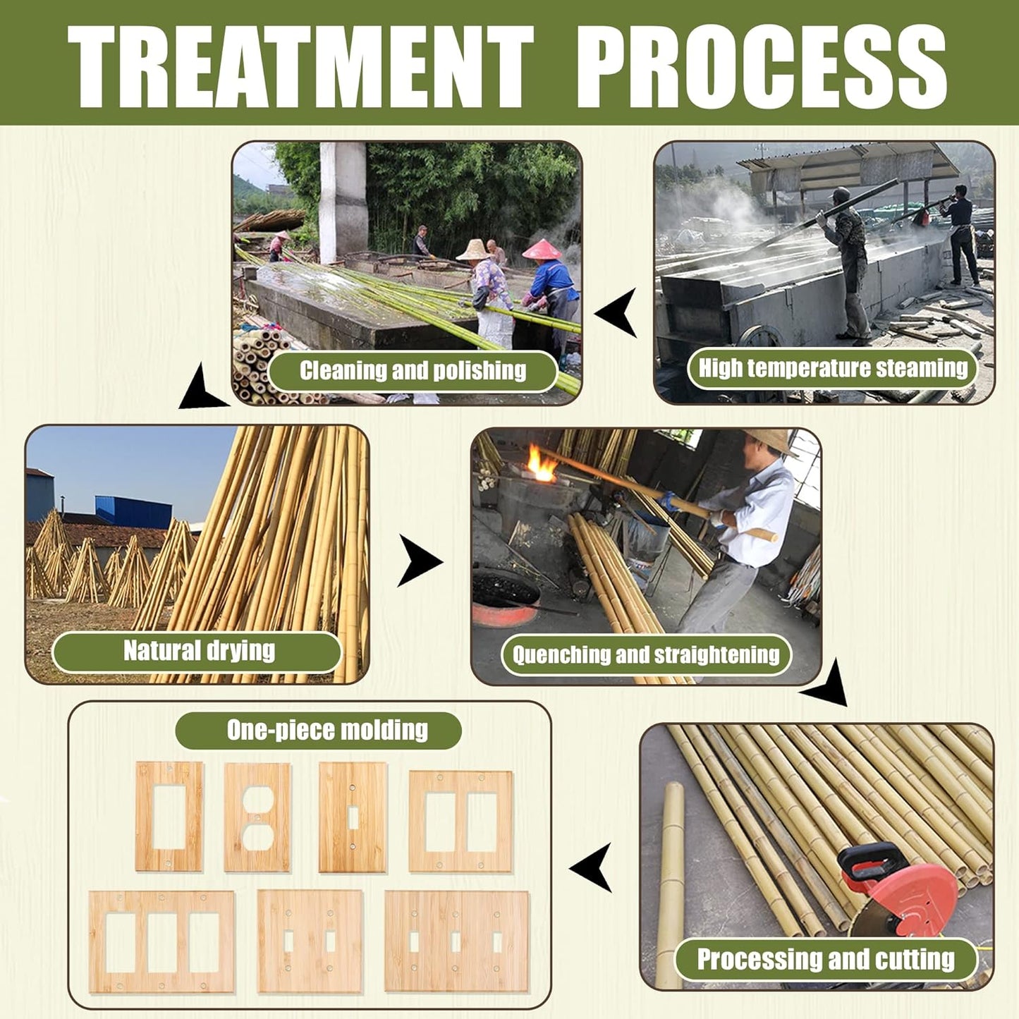 Alckerou Bamboo Triple Rocker Light Switch Plate - Solid Wood Cover for Bedroom, Kitchen, Home Decor - 4.5" x 6.3" Quality Raw Wooden Design