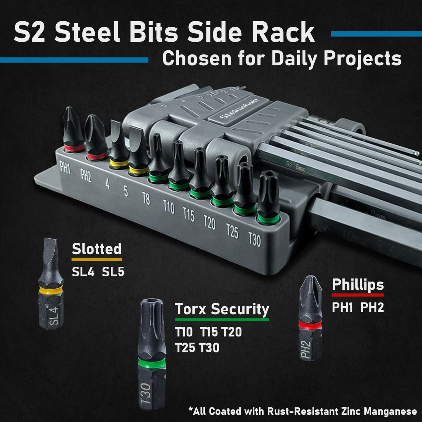 Aluminum Flip Gate Latch Lock with Padlock Hole for Outdoor Wooden Fence, Barn Door, Shed - Metric Allen Key Set and Hex Wrench Set with Bit Adapter