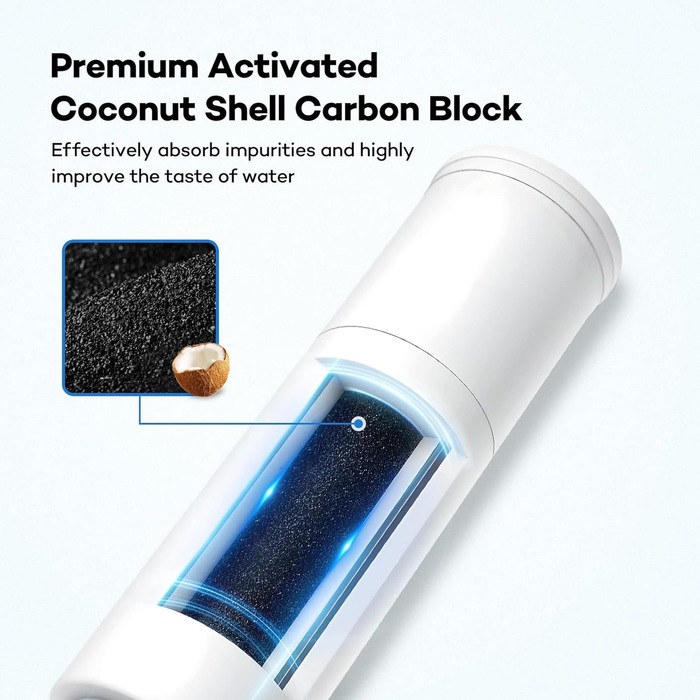 Amoypure WF3CB Water Filter Replacement Compatible with Frigidaire PureSource 3 - 1 Pack