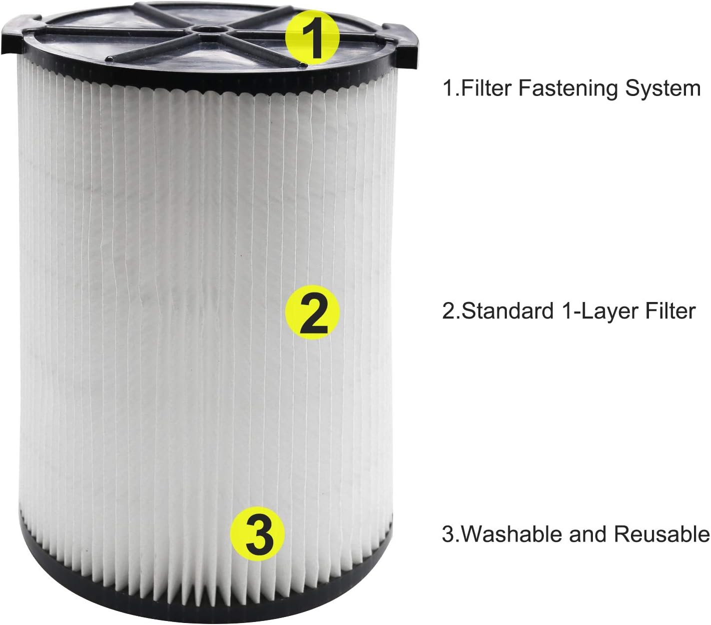 ANBOO Vf4000 Filter Replacement for RIDGID & Husky Wet/Dry Vacuums - 1PACK