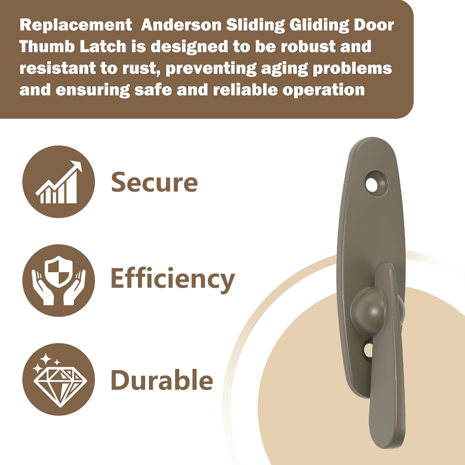 Andersen Tribeca Style Gliding Door Thumb Latch Replacement Kit - Compatible with Narroline, Perma-Shield, and Frenchwood Gliding Patio Doors - 2 PCS