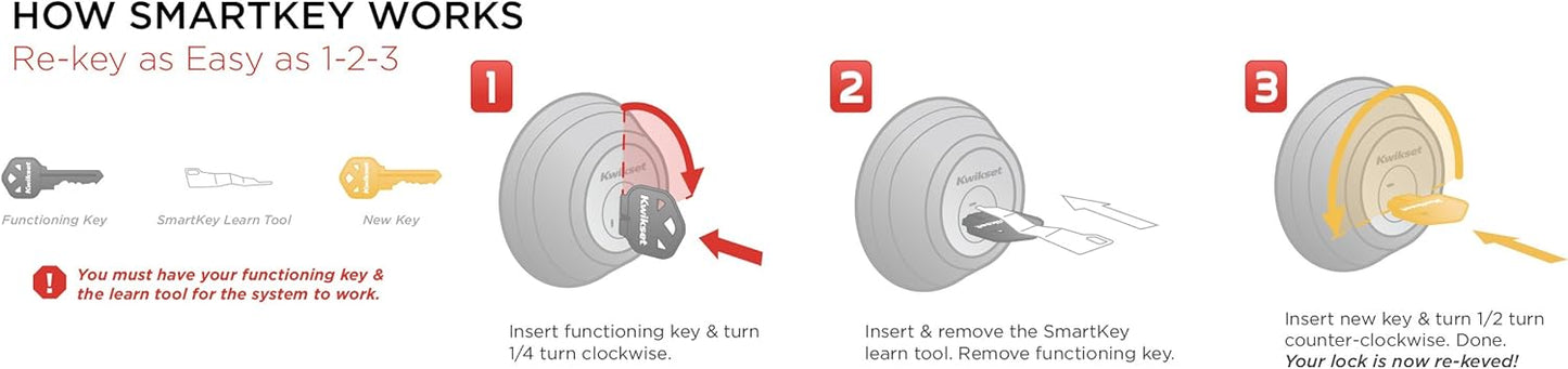 Antique Brass Door Knob and Deadbolt Combo Pack with SmartKey Security and Microban Protection - WildKart