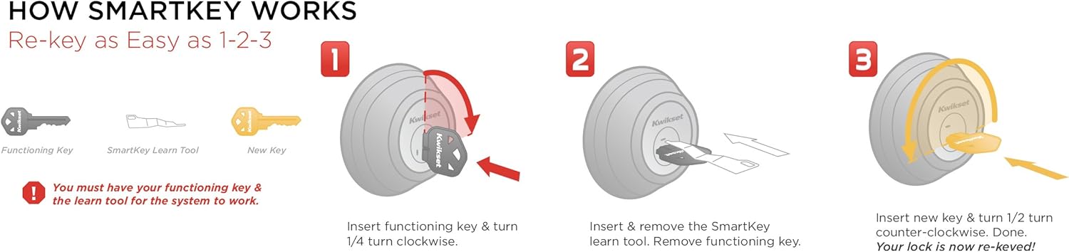 Antique Brass Door Knob and Deadbolt Combo Pack with SmartKey Security and Microban Protection - WildKart