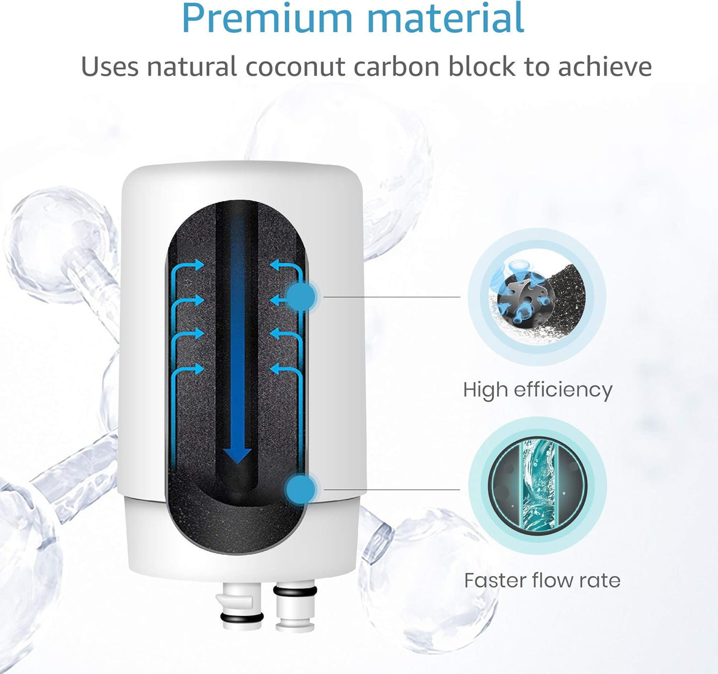 AQUA CREST Replacement Faucet Filter Cartridge for Brita Faucet - BPA Free Chrome