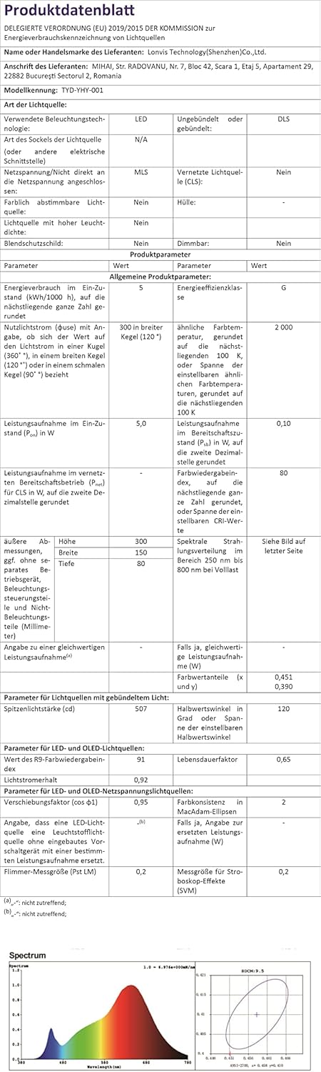 Astronaut Light Projector with Nebula and Timer Remote Control - Best Gifts for Kids and Adults - Bedroom Ceiling Star Projector