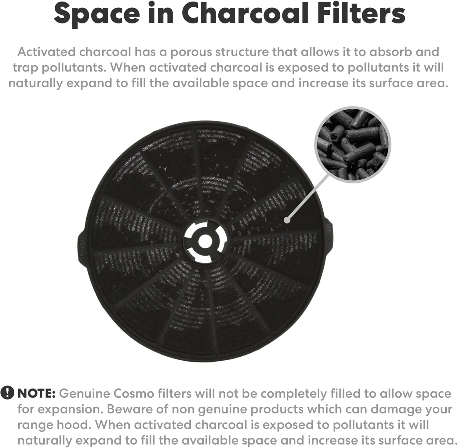 Authentic Charcoal Filter (CFK1-TM) for Cosmo Range Hood - High-Quality Replacement Filter