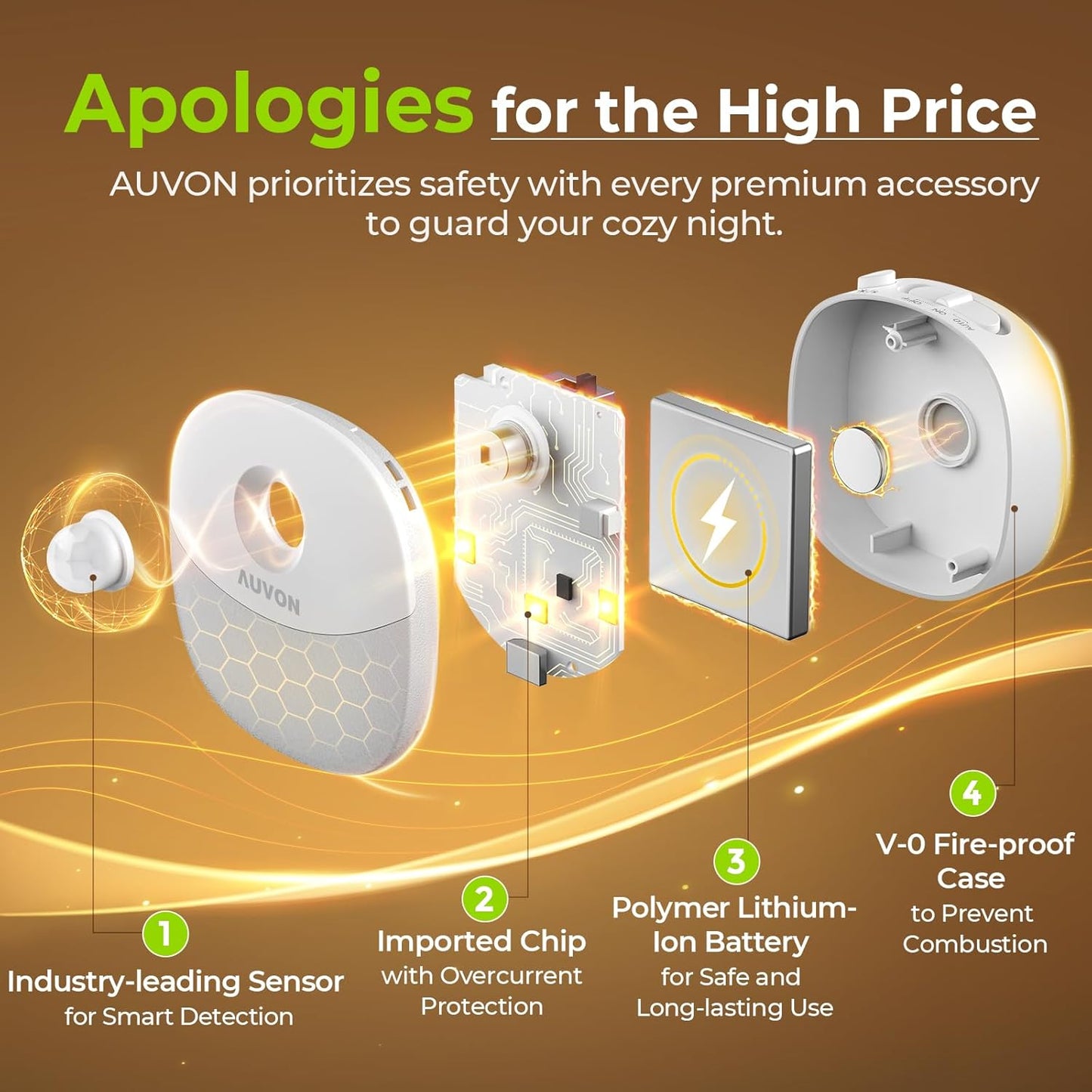 AUVON Rechargeable Mini Motion Sensor Night Light (4 Pack) - 2nd Gen Warm White LED Stick-On Closet Light with Dusk to Dawn Sensor - Adjustable Brightness for Wall, Stairs, Cabinet, Hallway