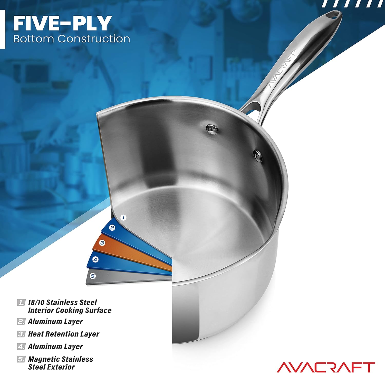 AVACRAFT Stainless Steel Sauce Pan with Glass Lid and Two Side Spouts, Ergonomic Handle, 1.5 Quart