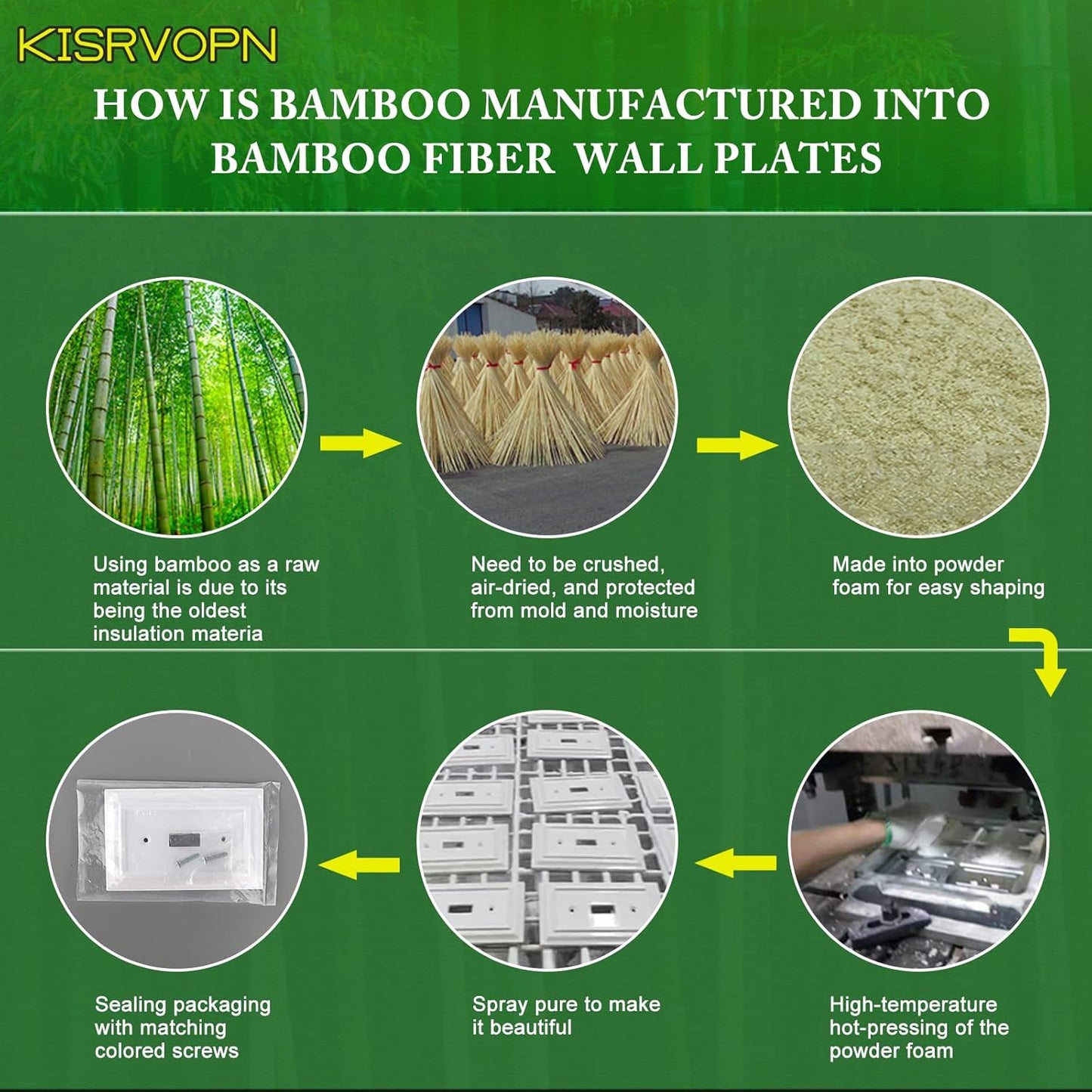 Bamboo Fiber Light Switch Covers - Natural Material Outlet Plates (1 Gang Toggle 4 Pack)