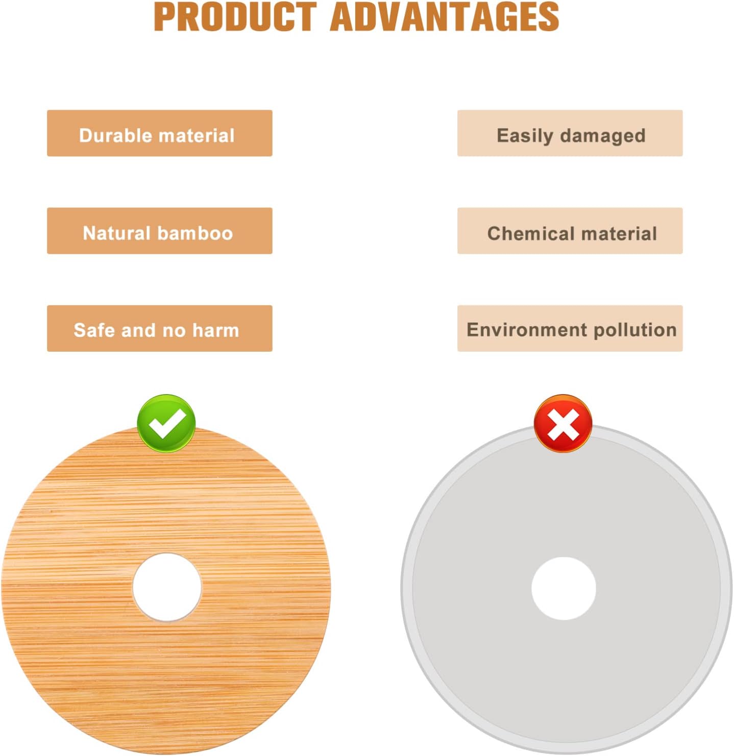 Bamboo Lid Sealing Covers for Glass Jars and Bottles - Set of 2 or 8 Pieces