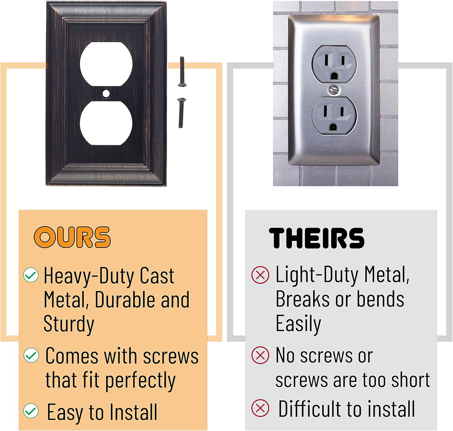 Bates Choice Bates- Outlet Covers and Decorator Wall Plates for Home Decor
