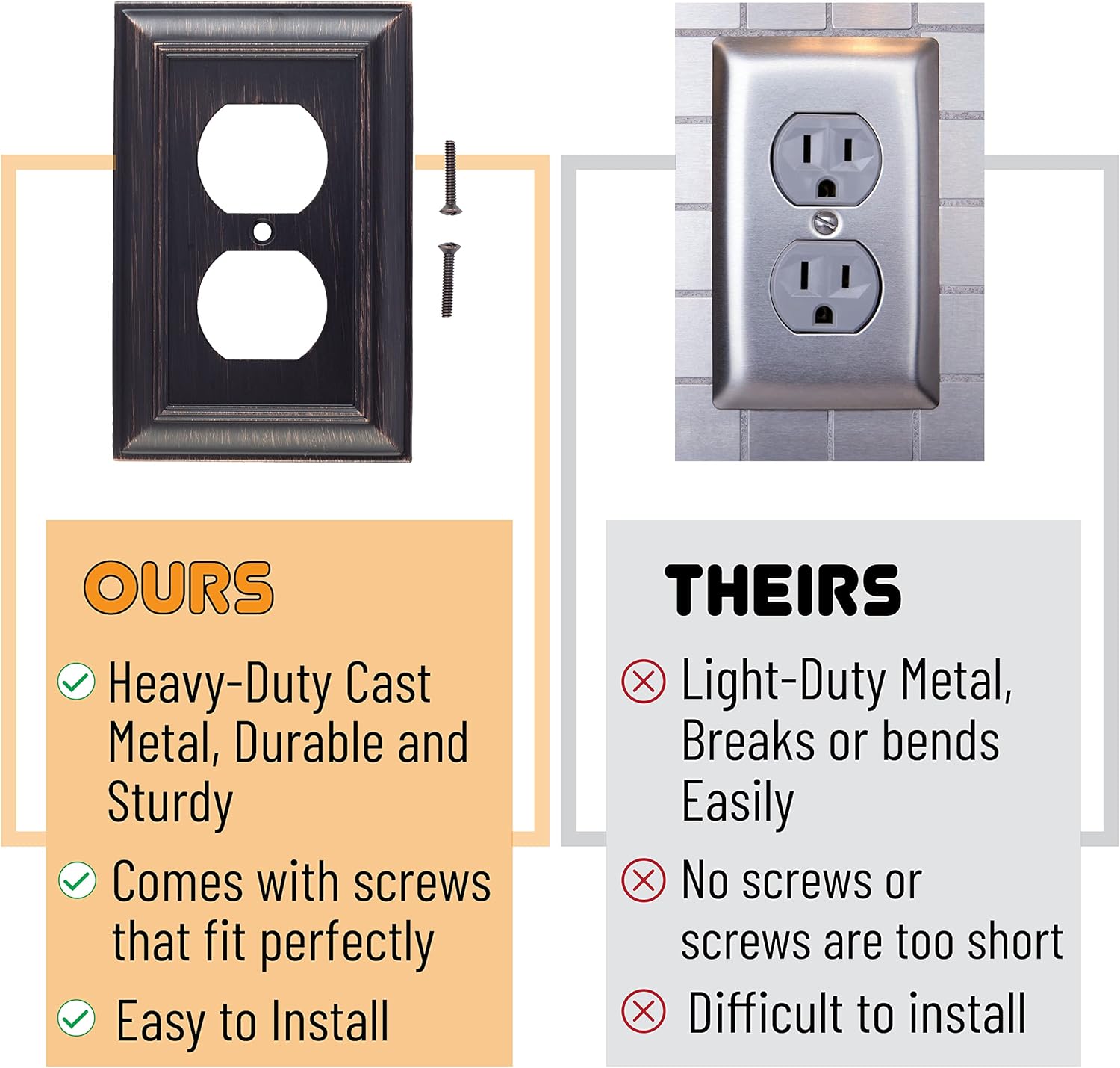 Bates Choice Bates- Outlet Covers and Decorator Wall Plates for Home Decor