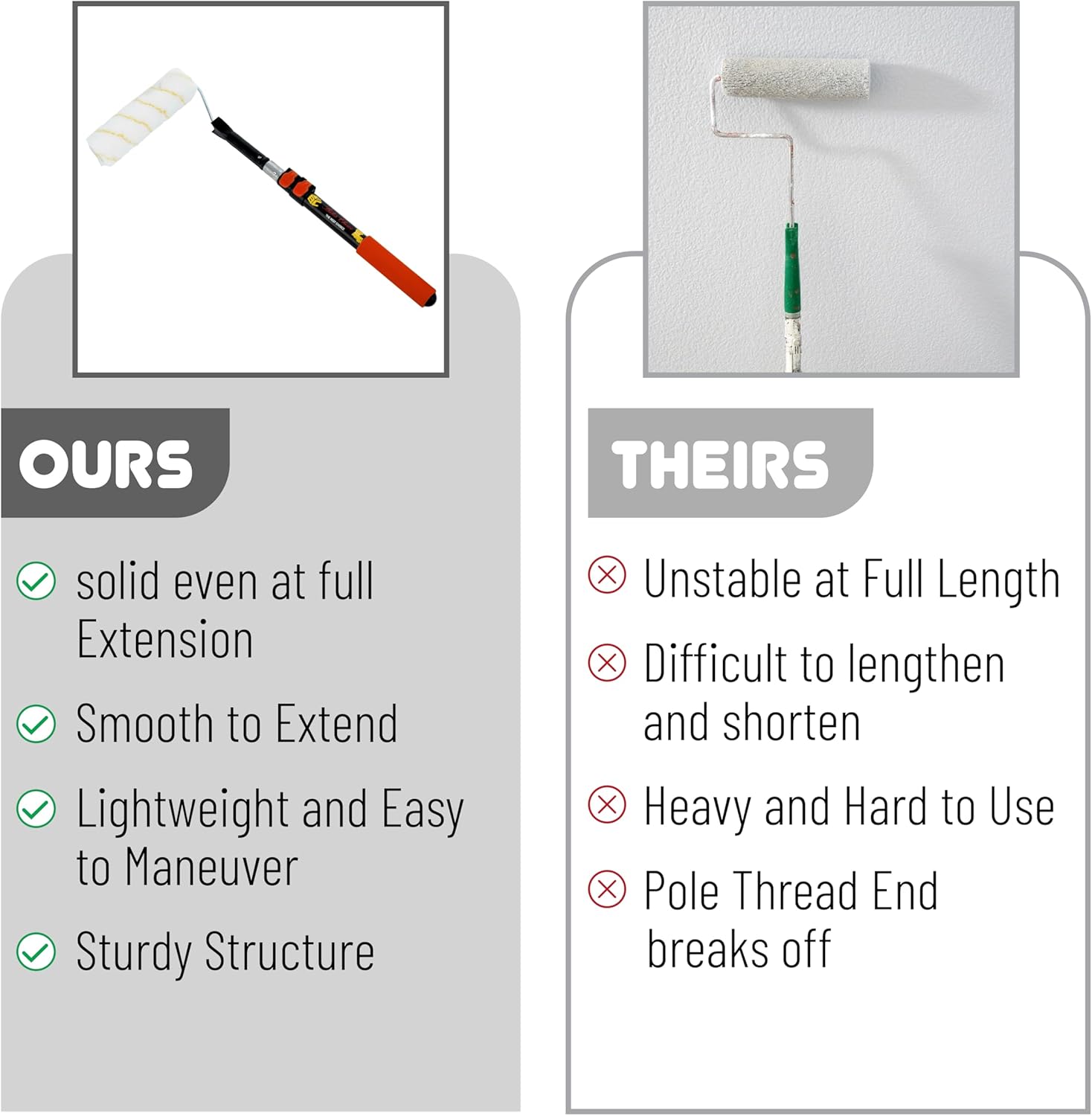Bates Extension Pole with Paint Roller Attachment - Convenient Painting Tool for Hard-to-Reach Areas