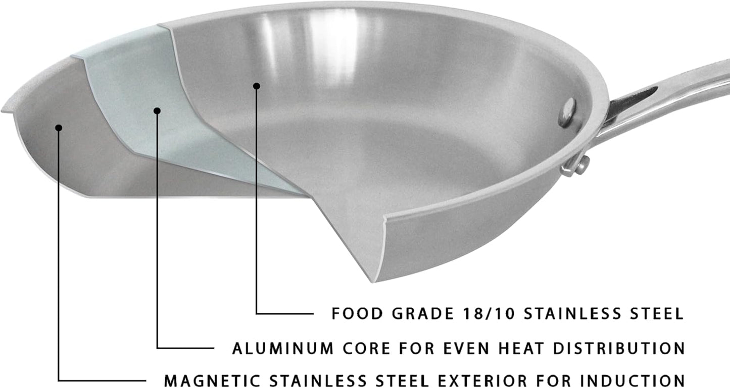 BergHOFF Professional Tri-ply Stainless Steel Cookware Set - 13Pc with Matching Lid, Safe Grip Handle, Induction Cooktop, Measurement Markings, Fast & Even Heat, Oven/Dishwasher Safe