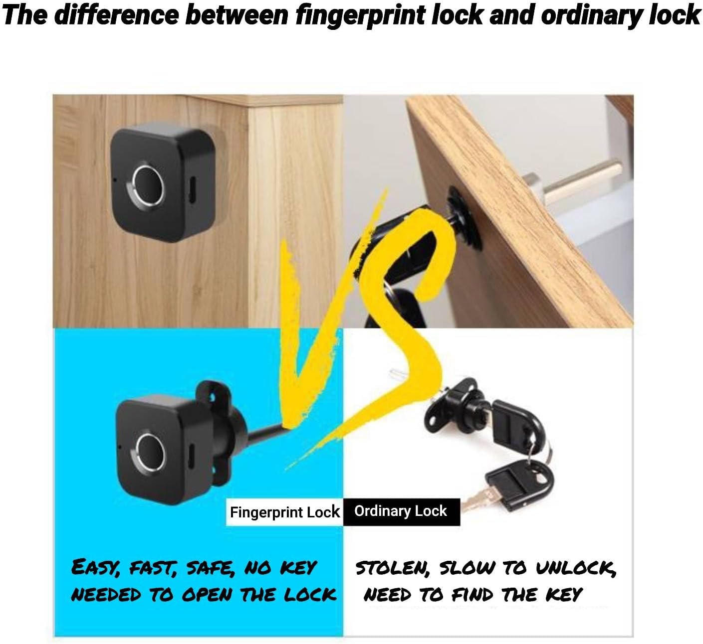 Biometric Fingerprint File Cabinet Lock - Keyless Security with USB - Black Color