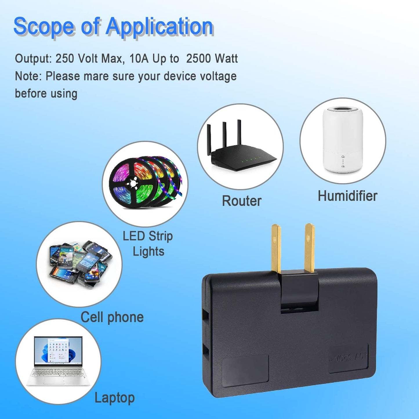 Black 2-Pack Mini Rotatable Swivel Outlet Adapter with Flat Wall Plug - Space Saving & Easy Install for Home, Office, Travel