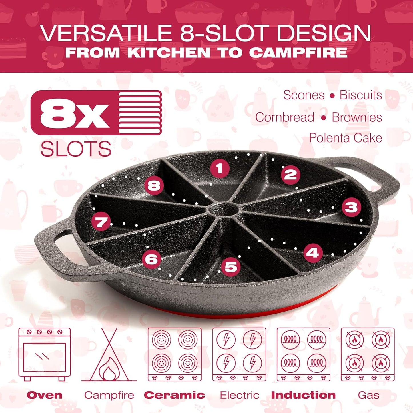 Black Pre-Seasoned Cast Iron Scone Pan Set - Round Wedge Pan for Baking and Cooking - Includes Oven Mitts, Silicone Trivet, and Oil Brush