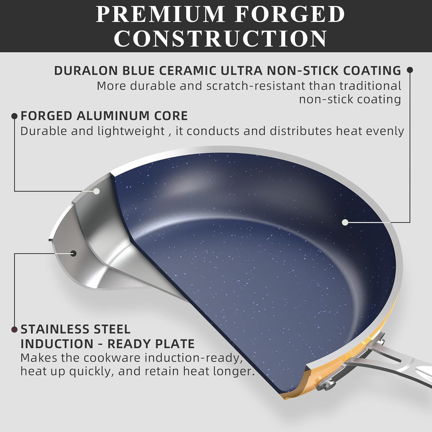 Blue Ceramic Nonstick Cookware Set with Diamond Infused Duralon Coating - PFAS Free, Scratch-Resistant, Induction Ready & Oven Safe