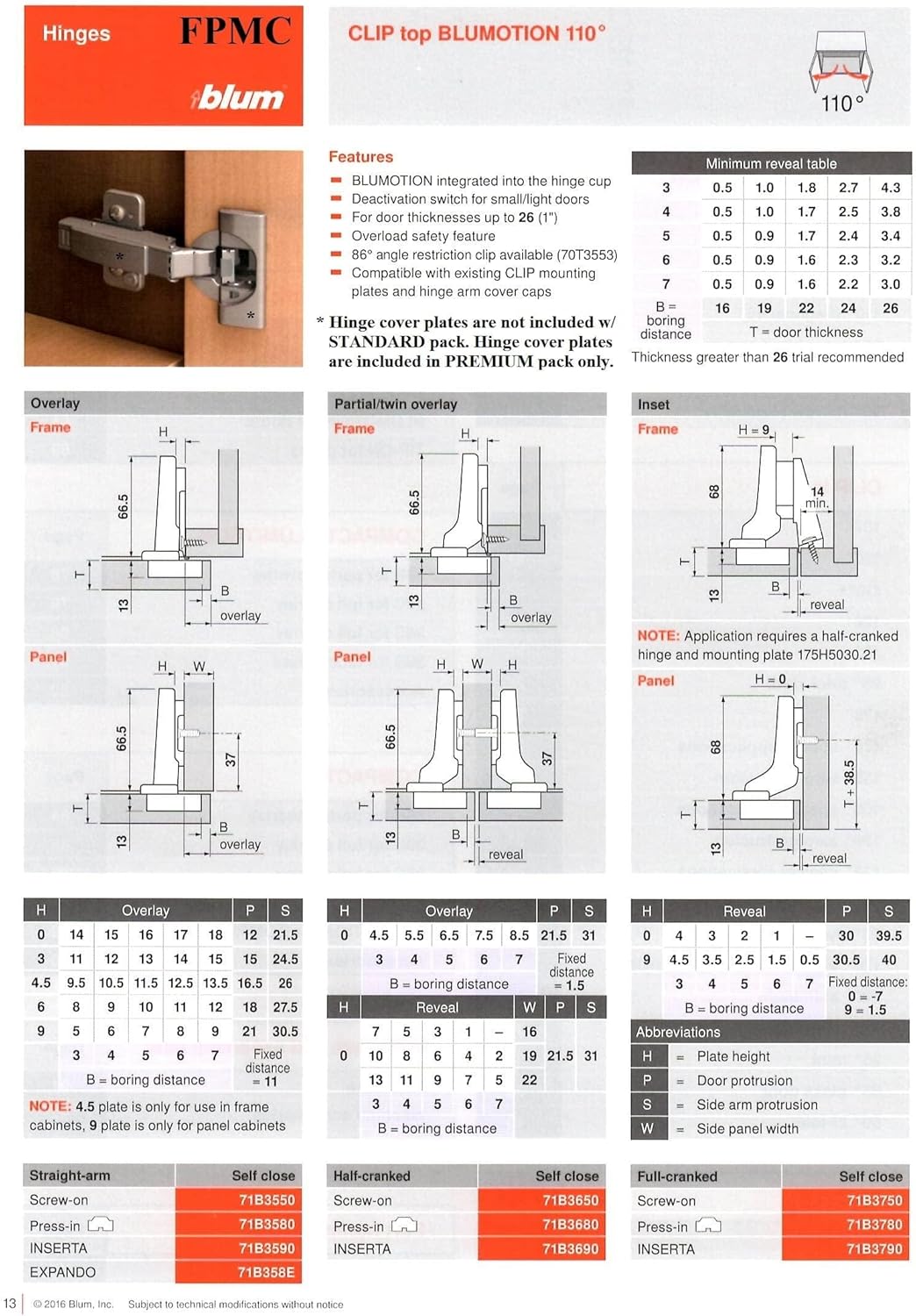 Blum CLIP top BLUMOTION Soft-Close Hinges, 110°, Self-Closing, Face Frame, Inset Mounting Plates - 4 Pack