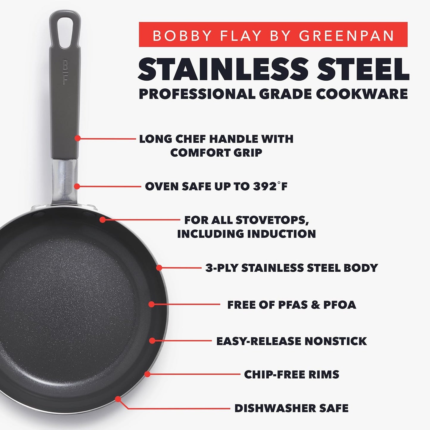 Bobby Flay GreenPan 12” Frying Pan Skillet with Glass Lid - Stainless Steel, Nonstick, Induction Safe