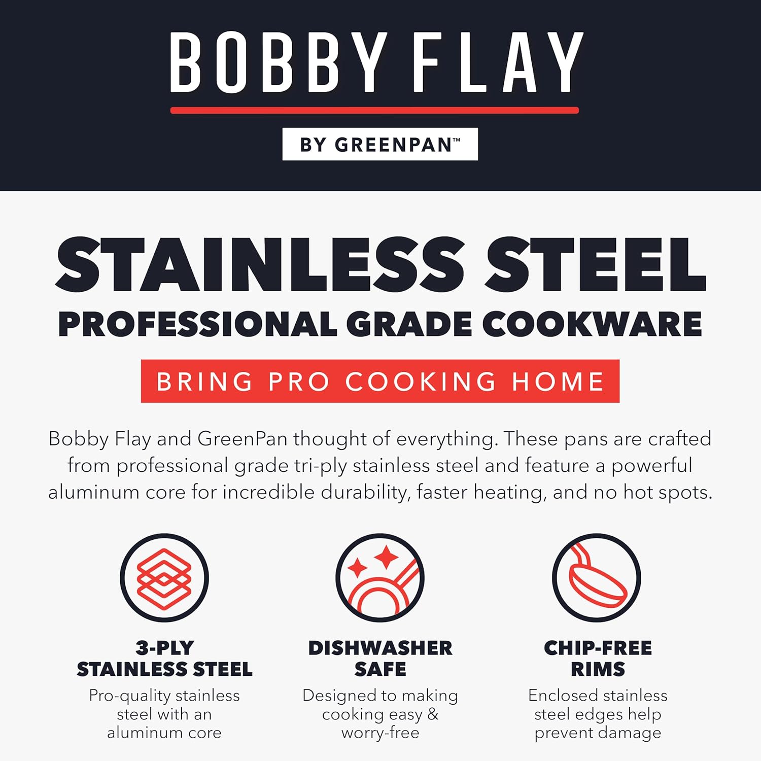 Bobby Flay GreenPan 12” Frying Pan Skillet with Glass Lid - Stainless Steel, Nonstick, Induction Safe