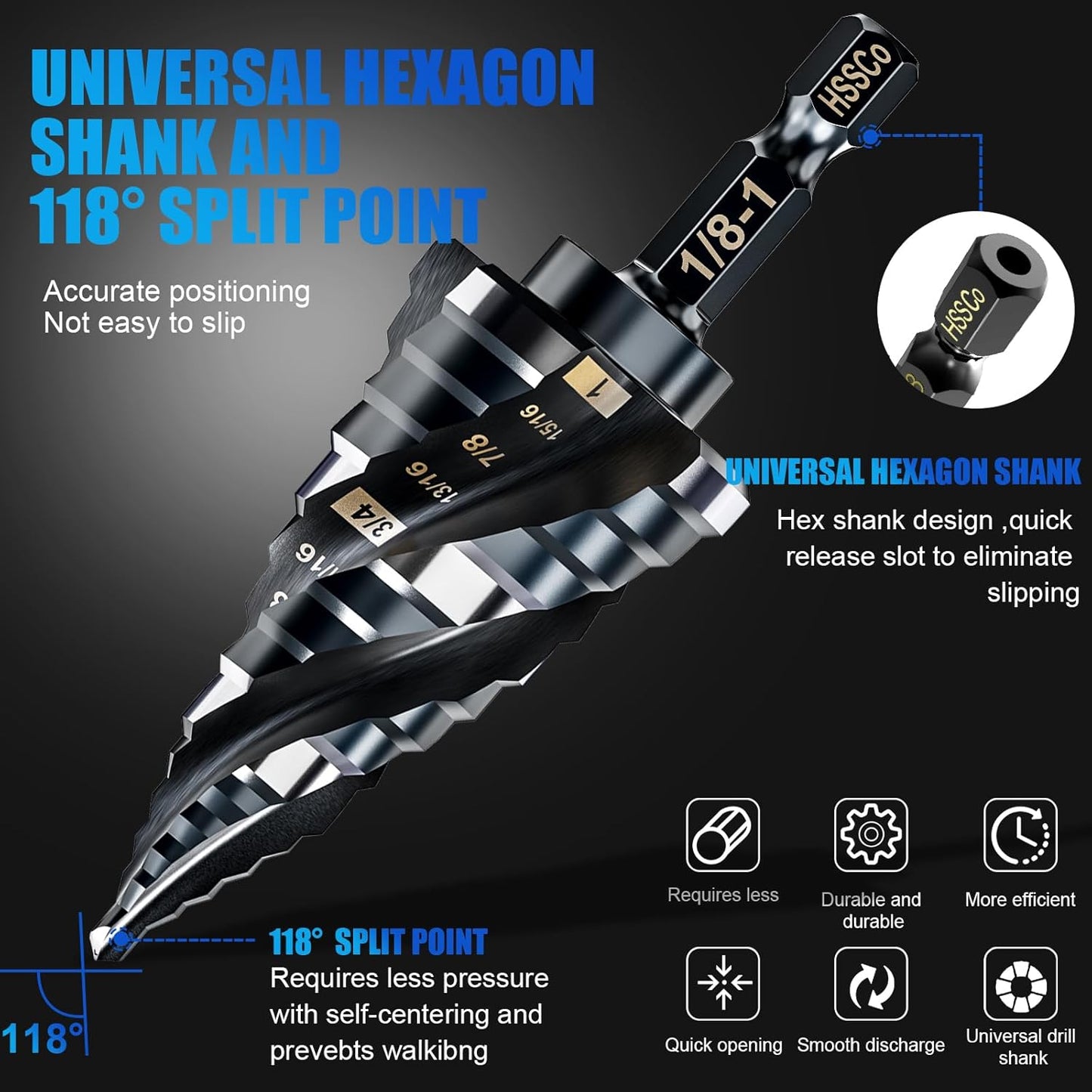 BOYOUYS M35 Step Drill Bit Set 1/4"-1" with 1/4" Shank - 3 pcs, 30 Sizes - Impact Resistant Cobalt - for Metal, Stainless Steel, Wood, Aluminum, Plastic