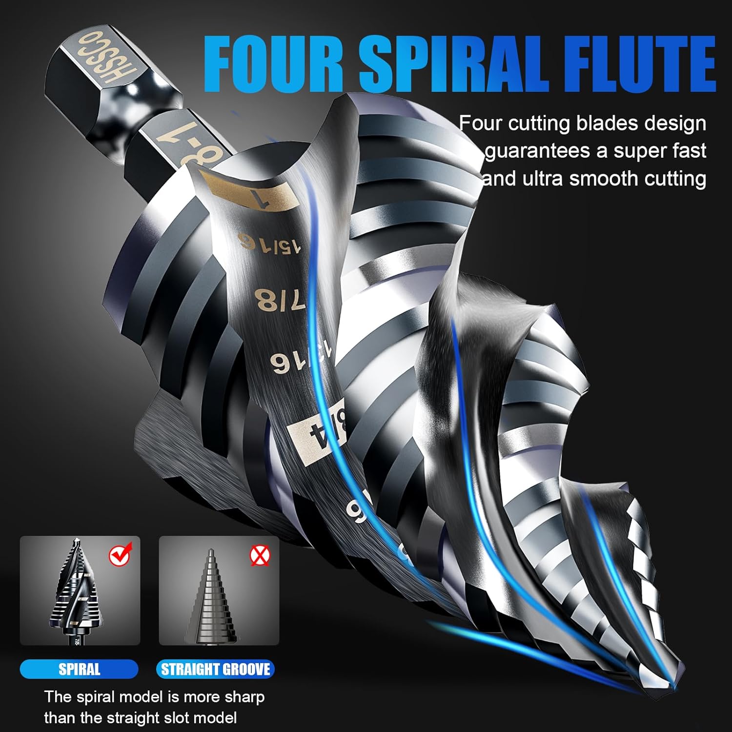 BOYOUYS M35 Step Drill Bit Set 1/4"-1" with 1/4" Shank - 3 pcs, 30 Sizes - Impact Resistant Cobalt - for Metal, Stainless Steel, Wood, Aluminum, Plastic