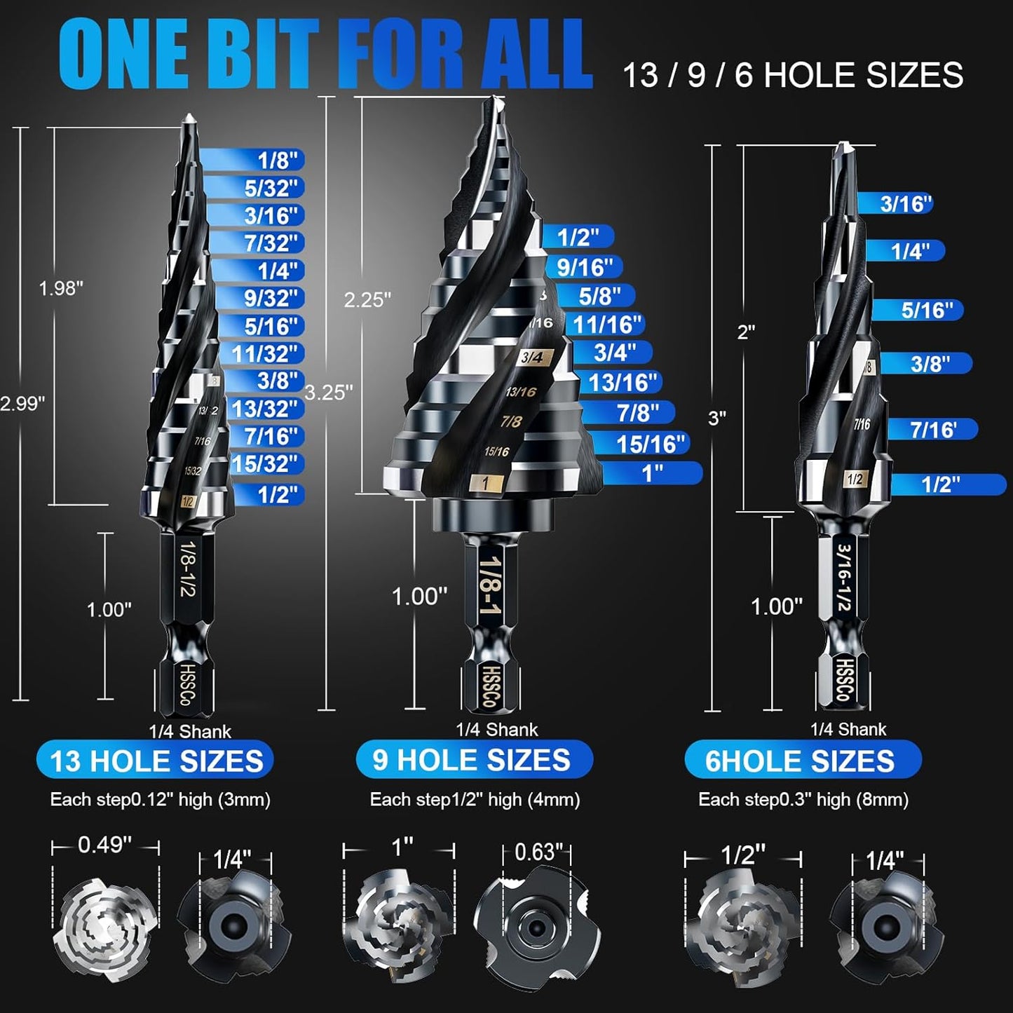 BOYOUYS M35 Step Drill Bit Set 1/4"-1" with 1/4" Shank - 3 pcs, 30 Sizes - Impact Resistant Cobalt - for Metal, Stainless Steel, Wood, Aluminum, Plastic